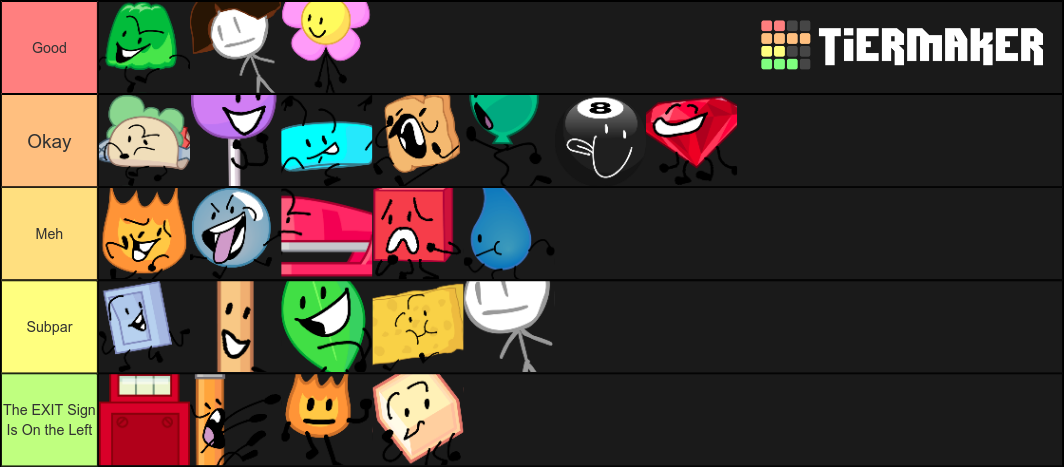 Create a All BFDI Wiki Users OC's Tier List - TierMaker