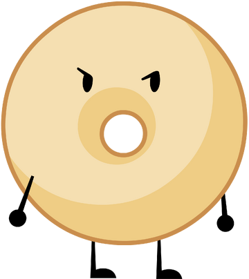 Doughnut (Single), Twice Wiki