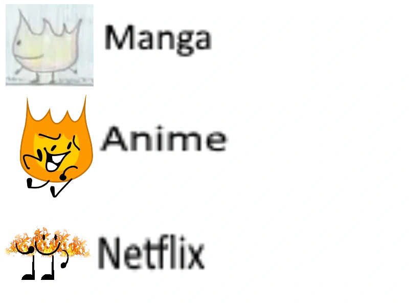 User Battle for Dream Island Wiki Fandom