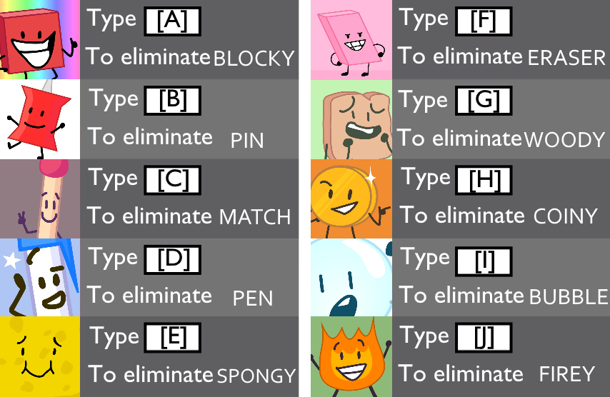 BFDI Season 1 Results - Imgflip