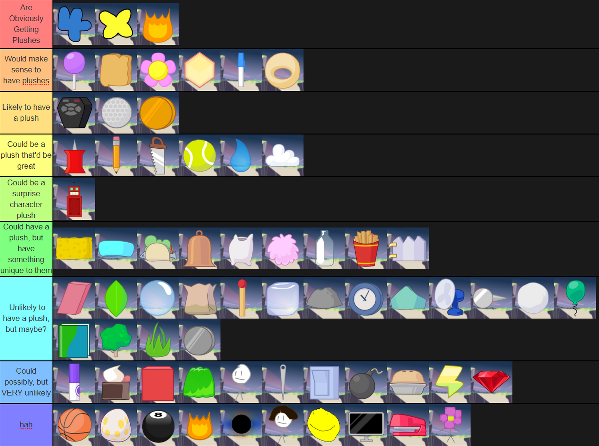 BFDI plush tier list! Just fun for fun I included the bootlegs, for some  reason marker wasn't an option tho : r/BattleForDreamIsland