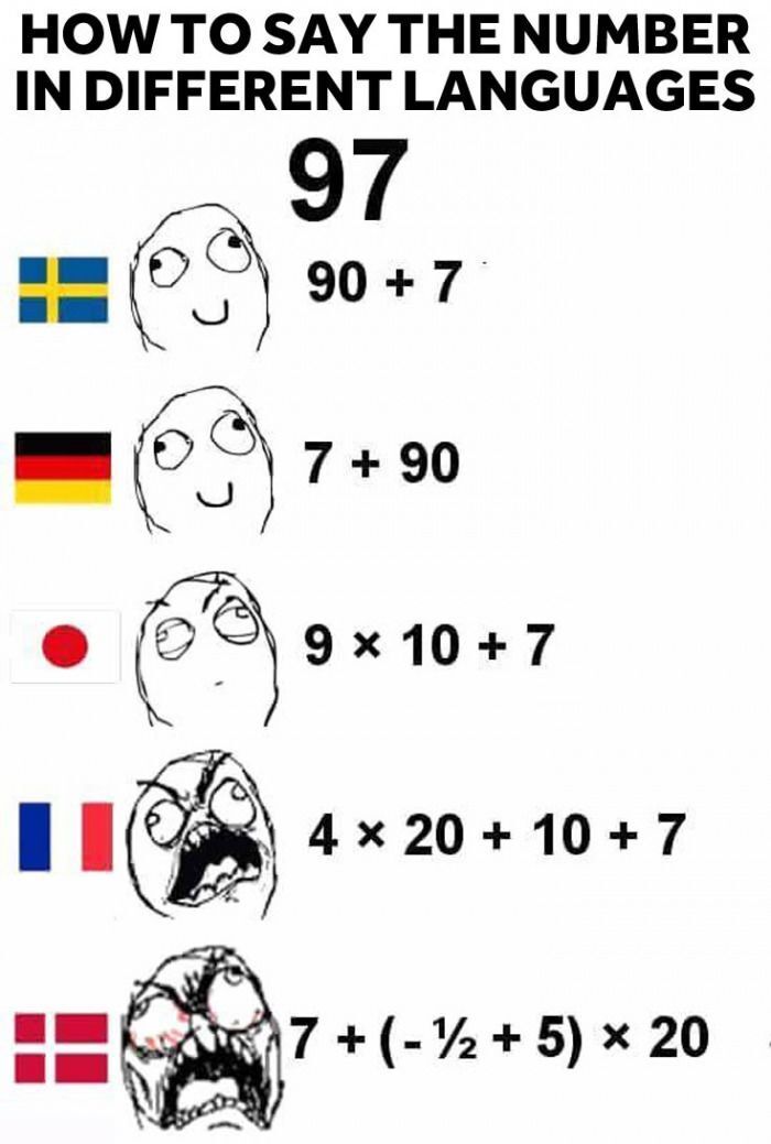 hehehe ha in different languages meme 