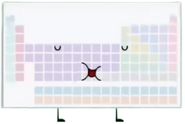 Periodic Table; Rodri04_PT