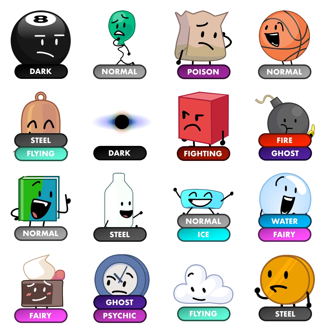 User blogFloridaFlag1216/If BFB characters had Pokemon types Part 1