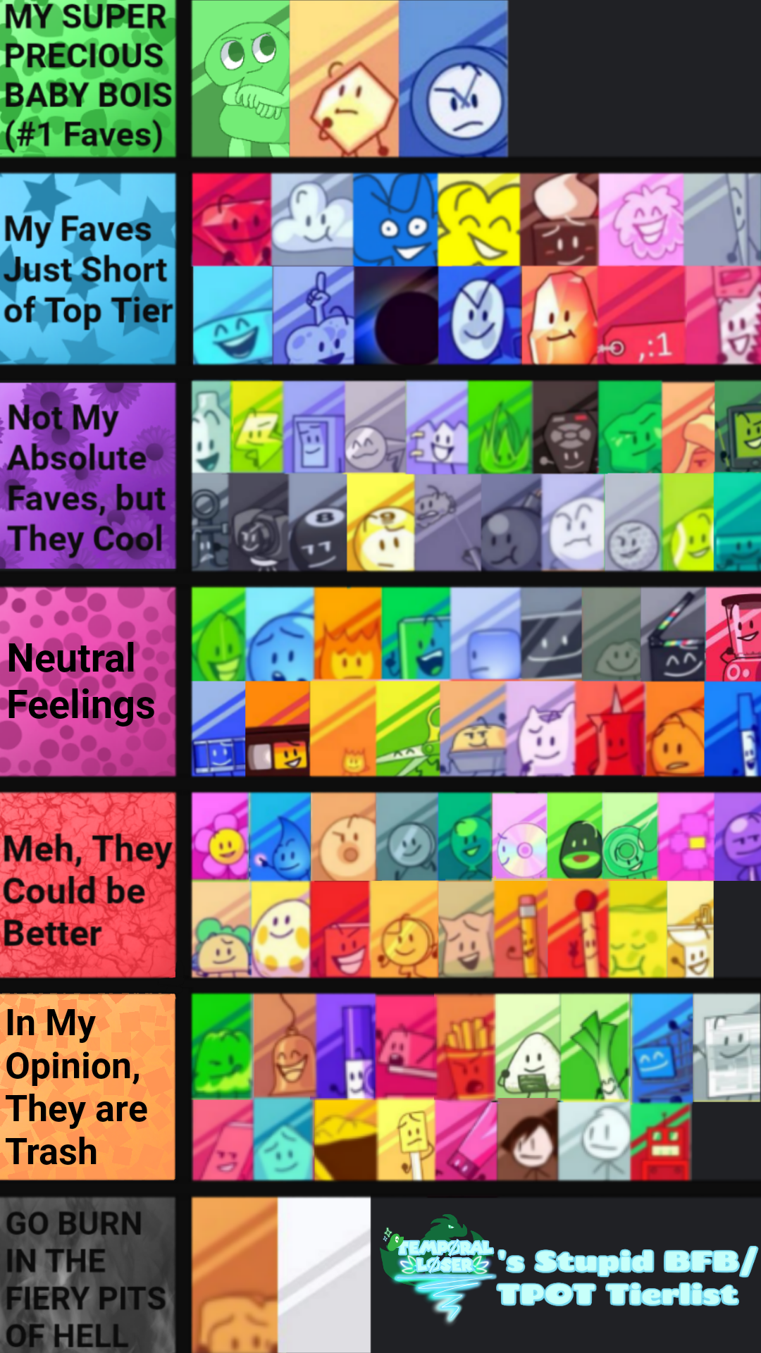 Tier List [my opinion but also greatly backed up by 17.2 update changing  close corner fights comment your own opinion just don't be biased cause  you're living in 17.1] : r/bloxfruits