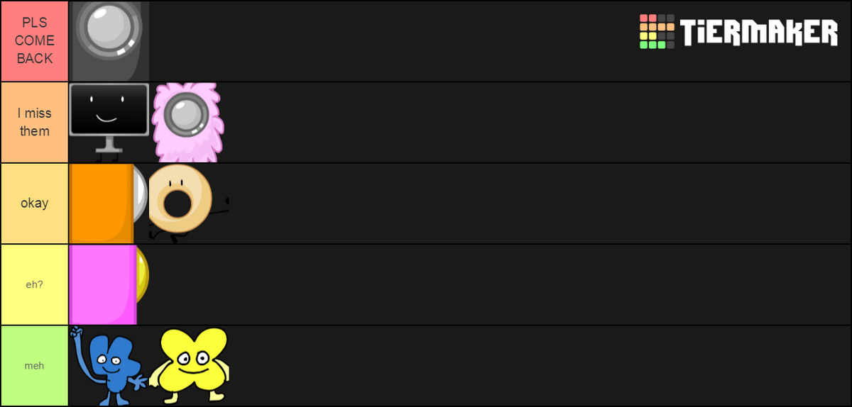 Create a bfdi characters (with hosts) Tier List - TierMaker