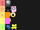 Salty Cube/My BFDI hosts tier list