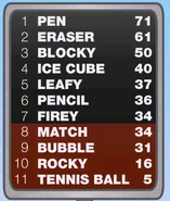 Point tv.png (43 KB)