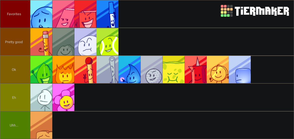 Create a bfdi characters (with hosts) Tier List - TierMaker