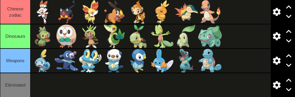 pokemon starters names