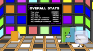 Meaty: 230,850 votes
