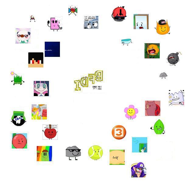 User blog:PlayMrGreat/BFDI Wiki 2017 No. 3 | Battle for Dream User blog:PlayMrGreat/BFDI Wiki 2017 No. 3 | Battle for Dream