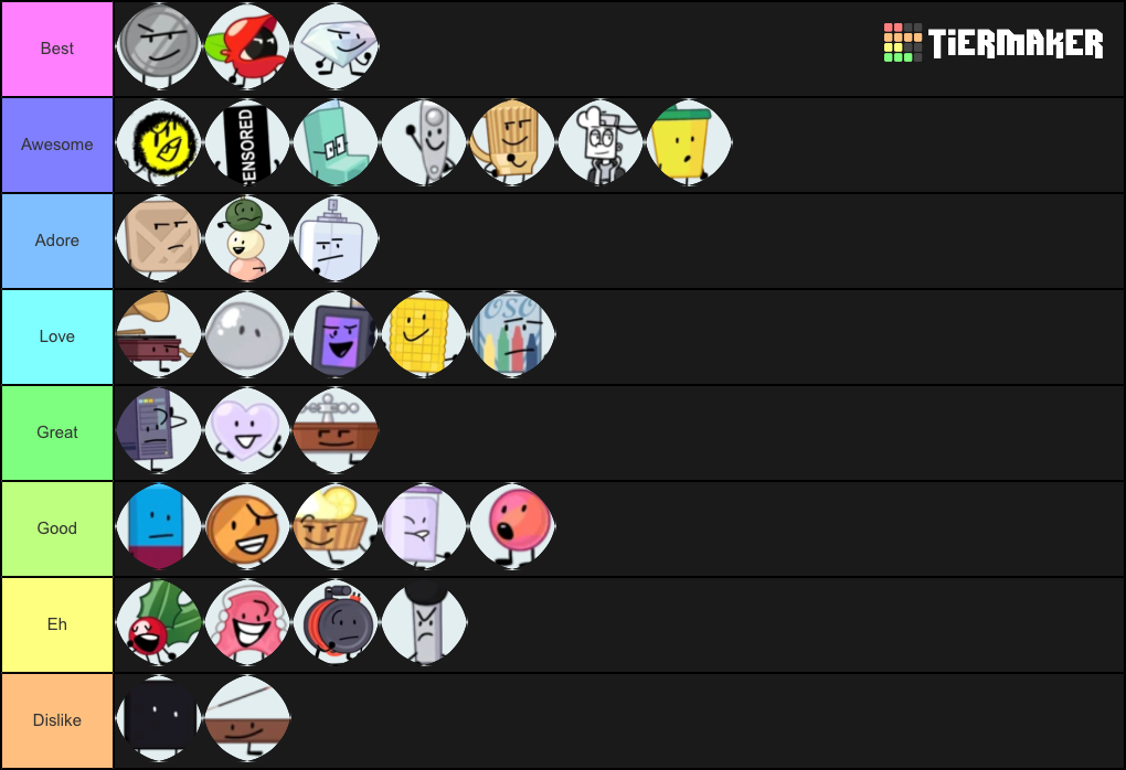 Create a bfdi characters (with hosts) Tier List - TierMaker