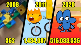 BFDISROADTOHALFABILLIONVIEWS