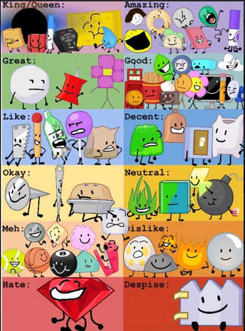 BFDI characters as zombies : r/BattleForDreamIsland