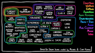 "BFB 31"