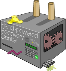 HPRC