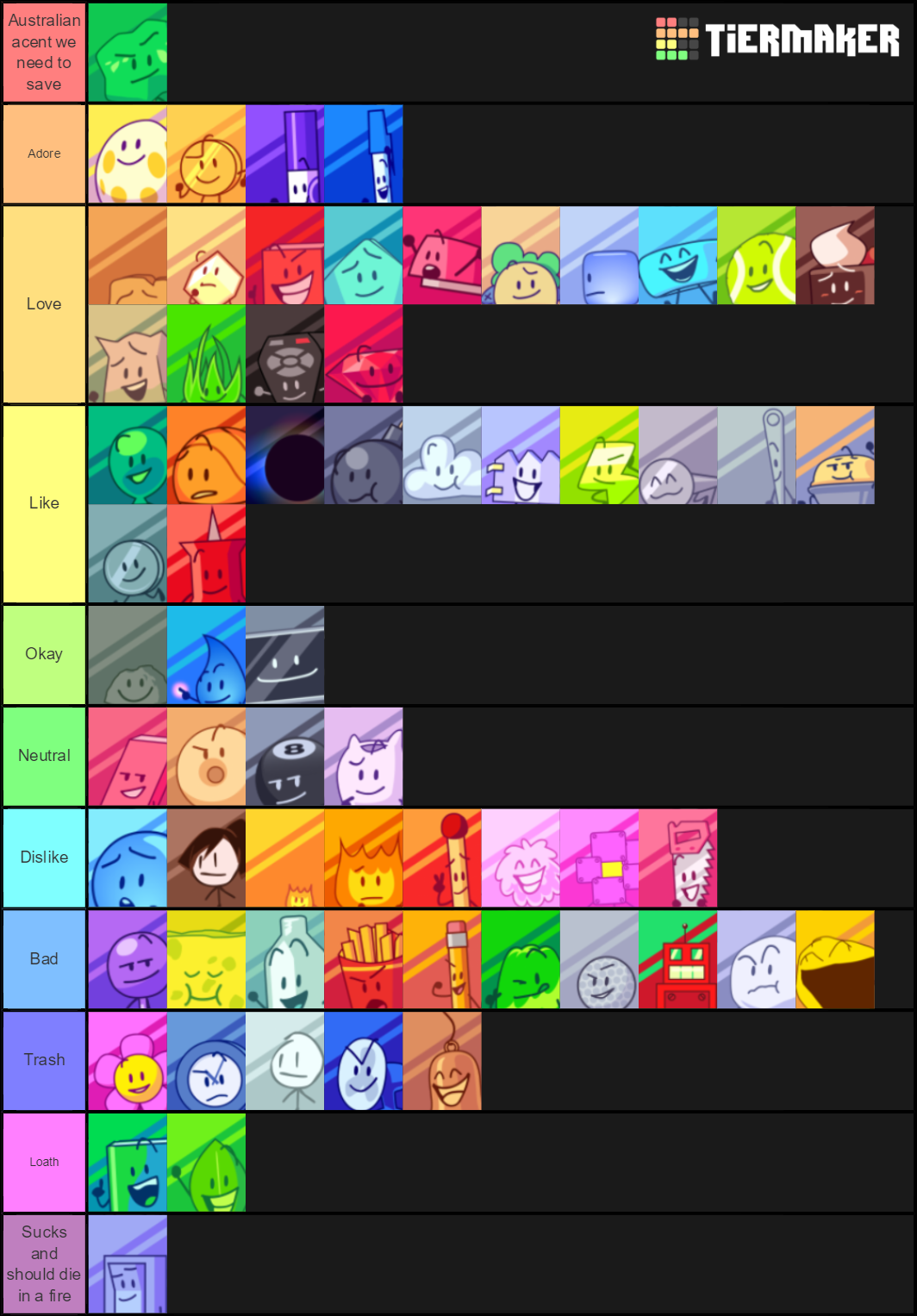 User blog:OfficalBalloony459 V2/My newest BFB Tier List