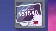 Spore Day: 151,540 votes