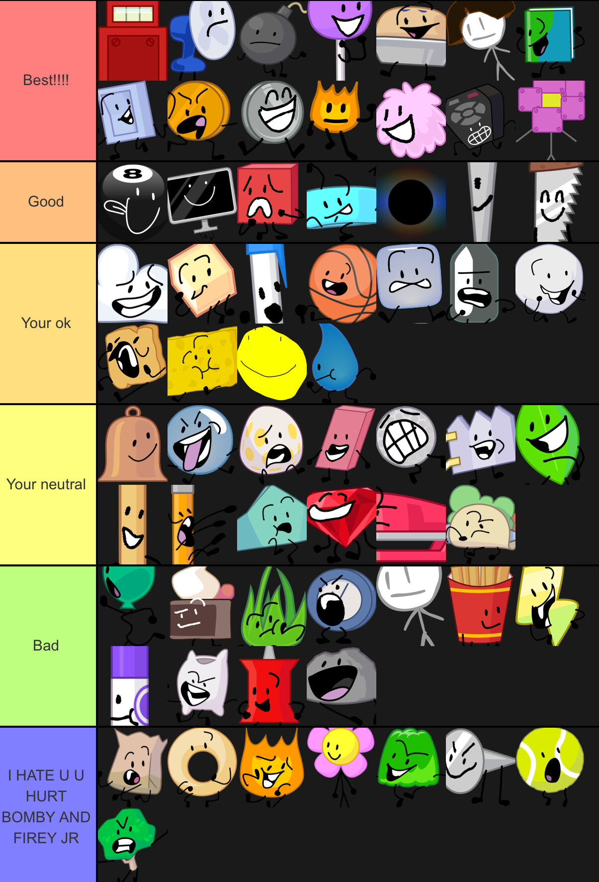 I made a tier list of how many bfdi characters I can beat in a fight (also includes recommended characters) : r/BattleForDreamIsland