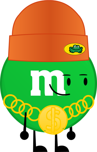 M&M (Object Lockdown) | Object Shows Community | Fandom