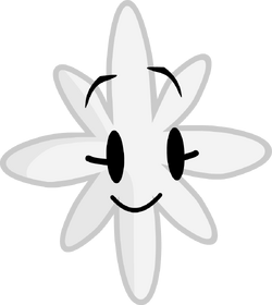 Bfdi Mouth Chupcake GIF - Bfdi mouth Chupcake Story of undertale - Discover & Share GIFs