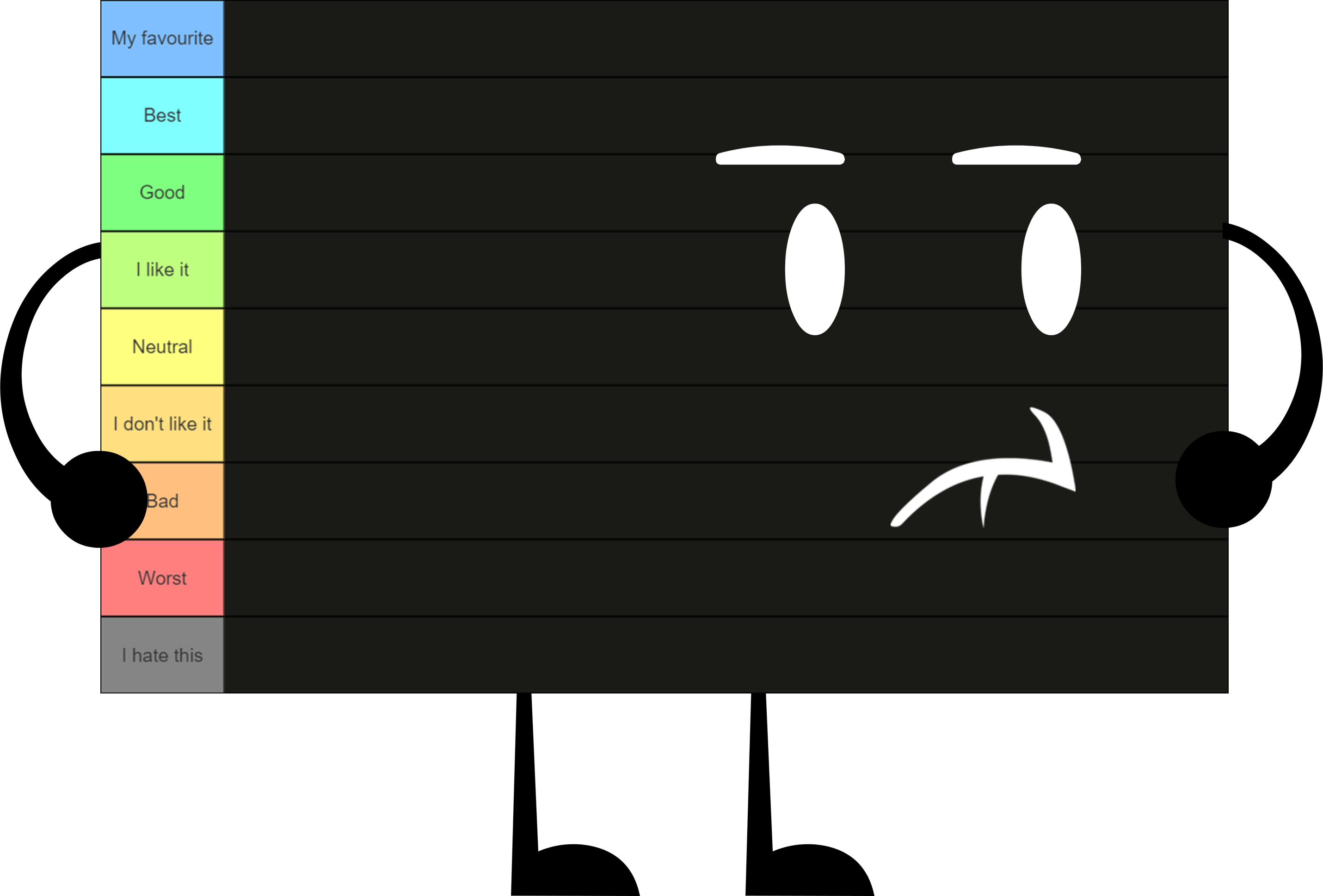 Roblox Face Tier List 