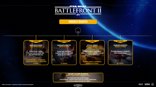 23 NEW Heroes & Reinforcements for Star Wars Battlefront 2! Battlefront  Expanded Mod (Battlefront 2) 