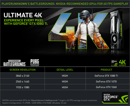 Nvidia-recommended-graphics-cards