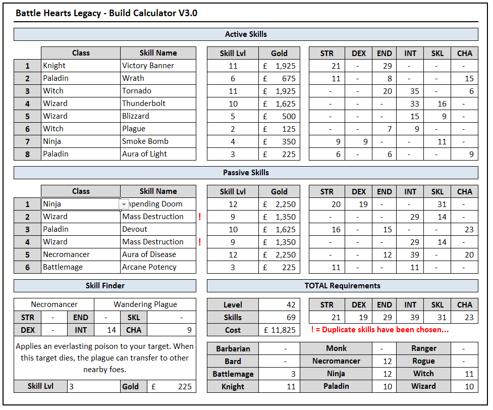 1.1.9.0] Budget S&B Physical Battlemage - Classes, Skills and Builds -  Crate Entertainment Forum