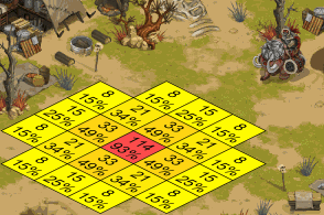 TotalWar55 HugeStrike Damage