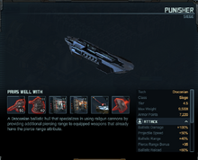 Punisher description