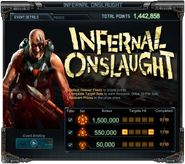 Infernal Onslaught Event Details