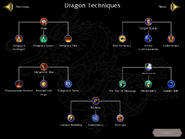 Dragon Techniques