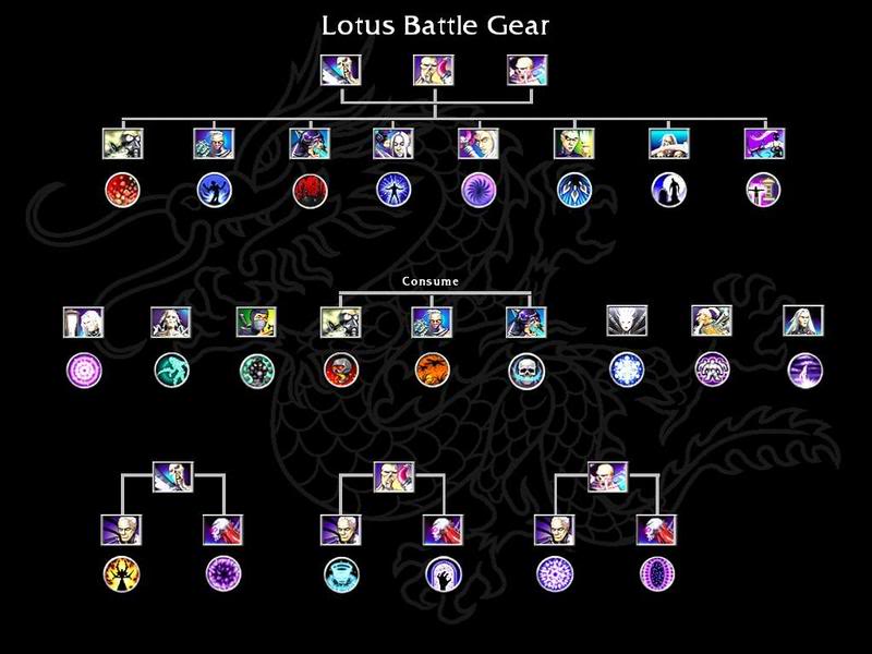 battle realms 2 lair of the lotus