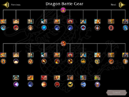 Dragon Battle Gear