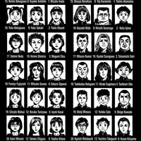 View Battle Royale Film Characters Gif