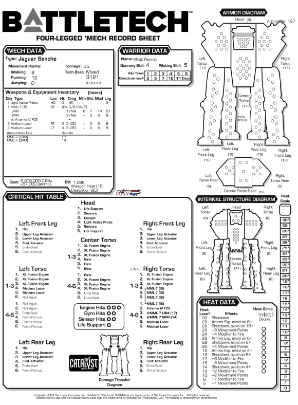 Senche (Battlemech) | Battletech Alternate Histories Wiki | Fandom