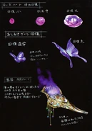 Artconcept flûtemagique-papillon-sucrose.jpg (36 kio) Conception de la sucette rose, aux côtés du papillon mauve et de la flûte magique