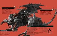 Entrée pour le livre des Démons de l'Enfer de Bayonetta 3
