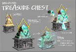 Concept of the standard and Remembrance of Time resting places in Bayonetta 2