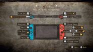 Type A Control Scheme - Nintendo Switch