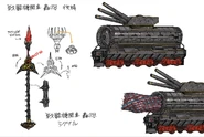Détails des canons et des passages à niveau