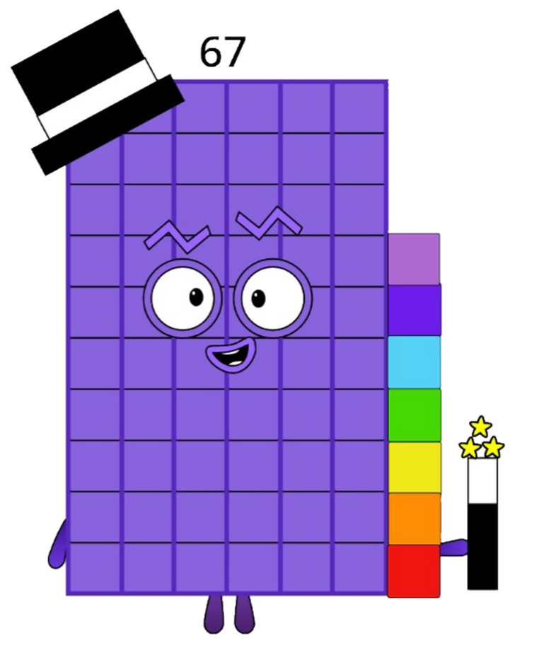 rate-this-fandom
