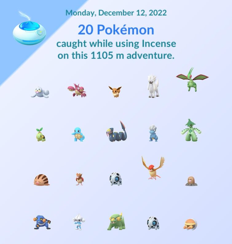 Increased shiny odds on daily incense? : r/TheSilphRoad