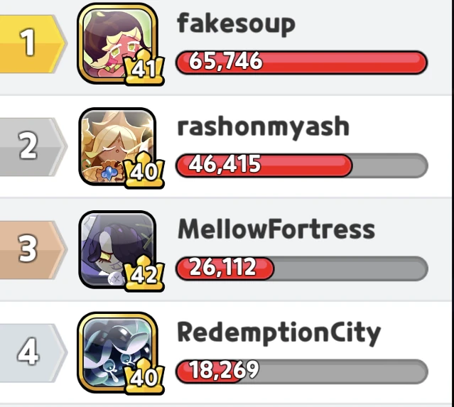 Punching the air rn Fandom