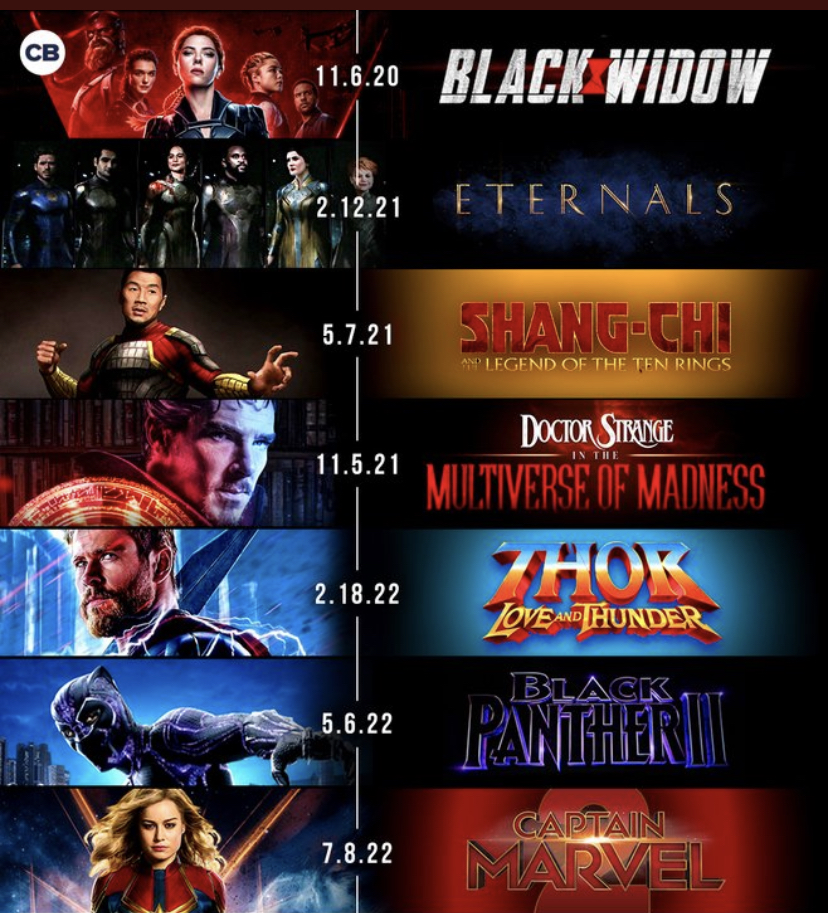 Disney releases new dates for MCU films Fandom