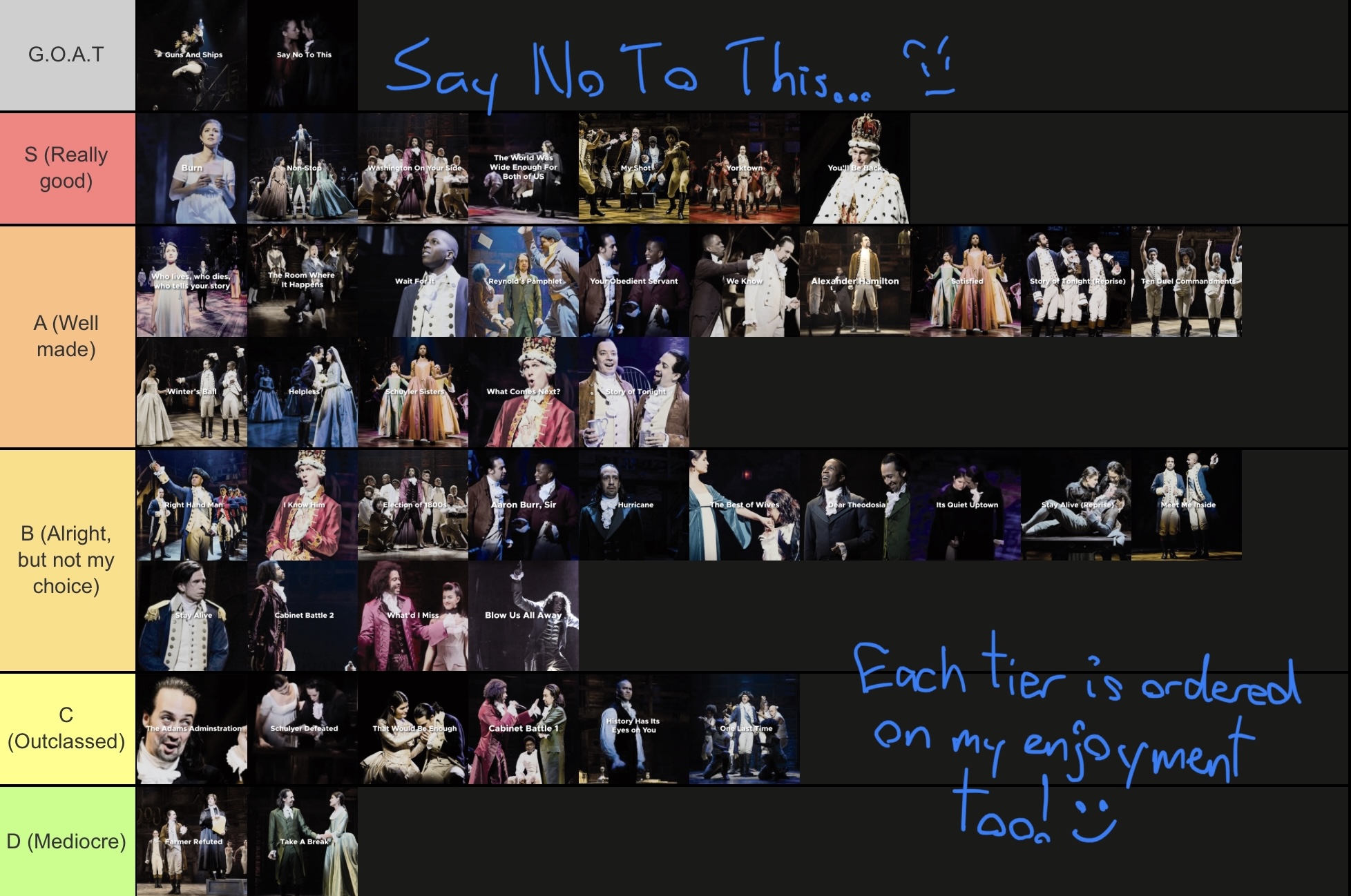 Updated Hamilton song tier list Includes opinions wow Fandom