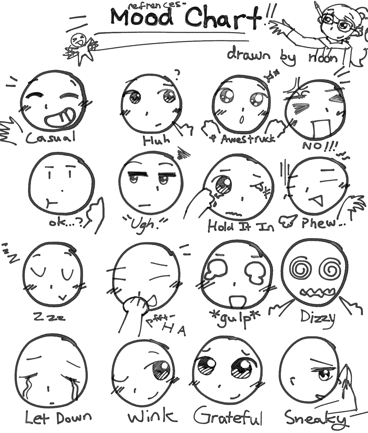 Mood art requests fandom