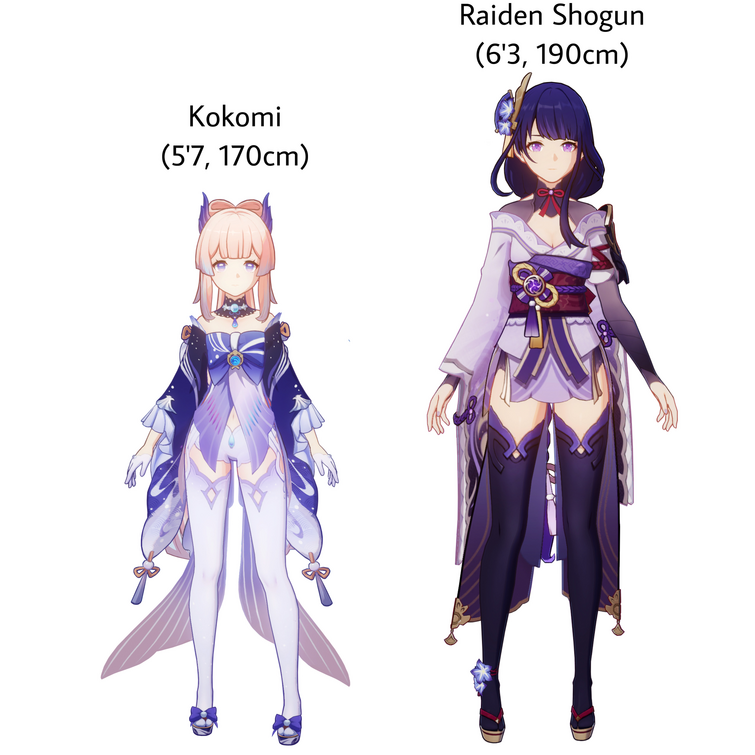 More height comparison Genshin Impact